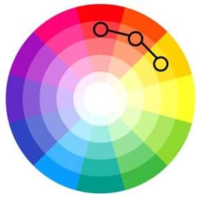 Jak vybrat barvy pro web 11 analogicke barvy