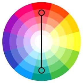 Jak vybrat barvy pro web 12 komplementarni barvy