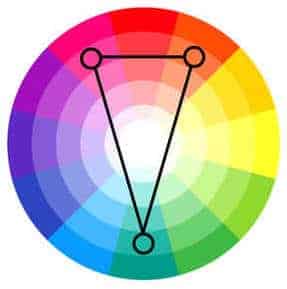 Jak vybrat barvy pro web 13 rozdelene barvy