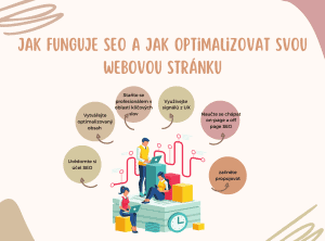 Jak funguje SEO a jak optimalizovat webovou stránku