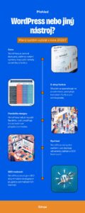 05 CMS srovnani infografika