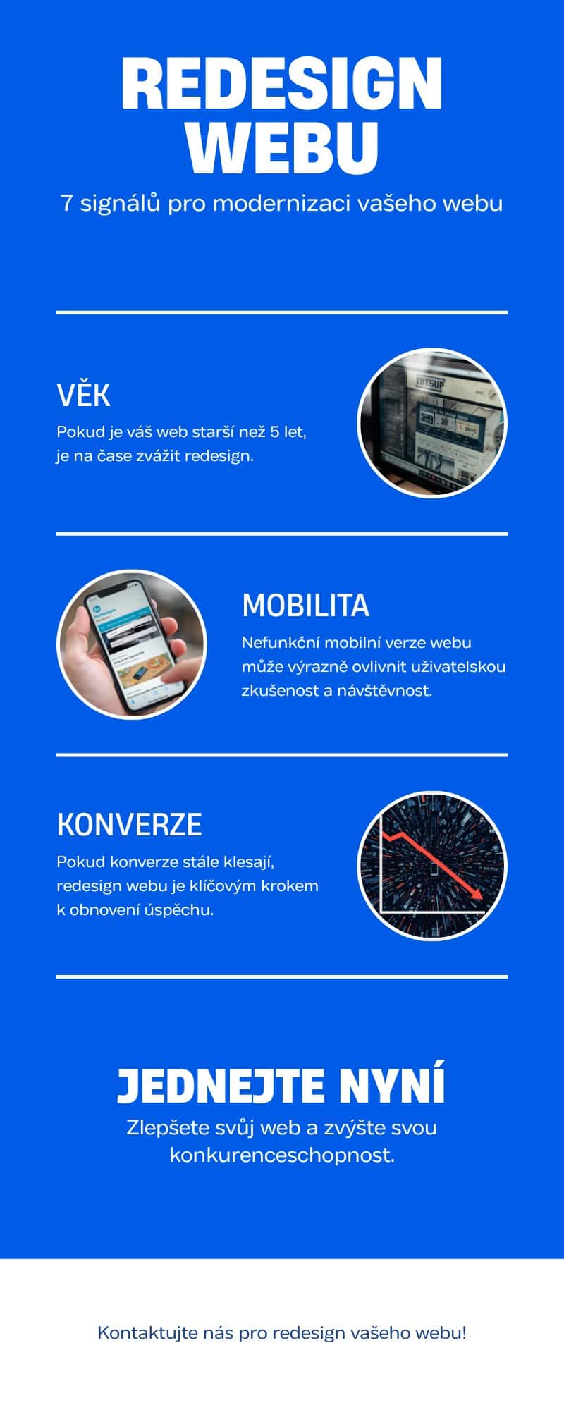 Redesign webu 2026: Kdy je čas na změnu, jak na ni jít a co vás to bude stát - infografika